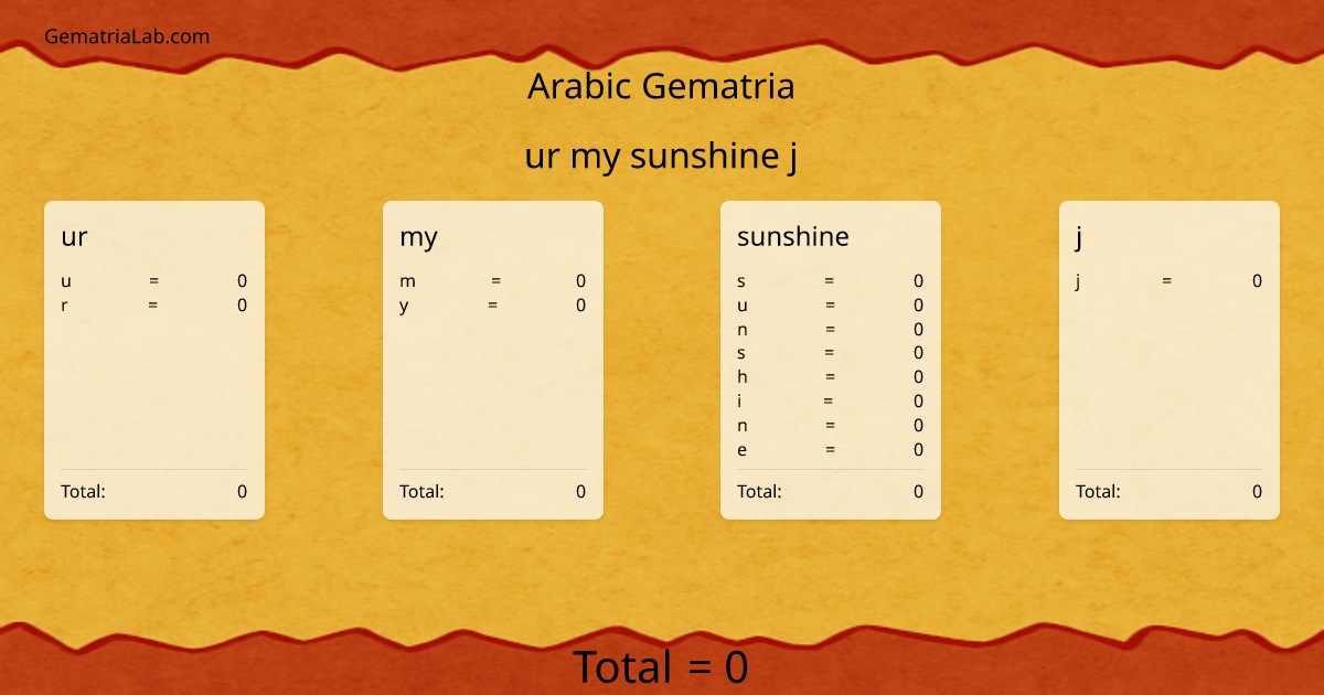 ur my sunshine j in arabic Gematria
